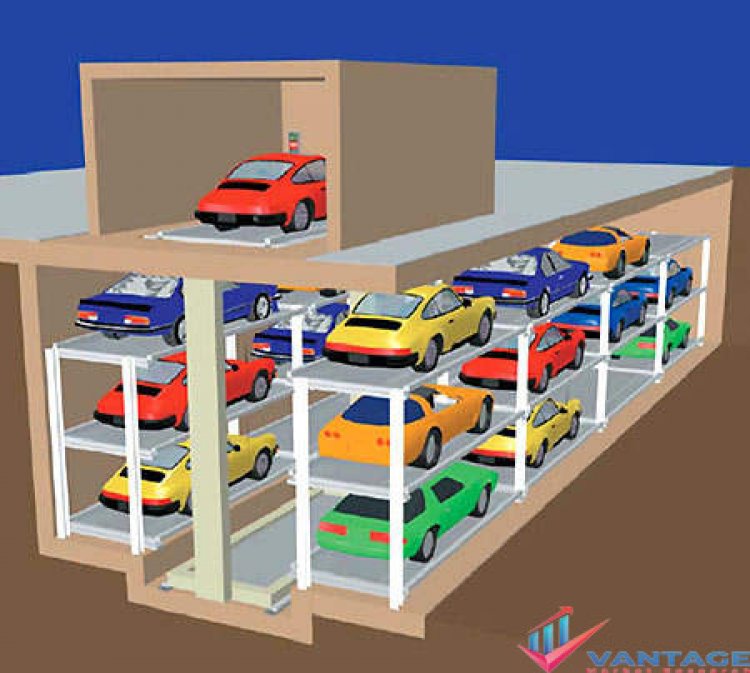 Automated Parking Systems Market 2034 Size, Share & Trends