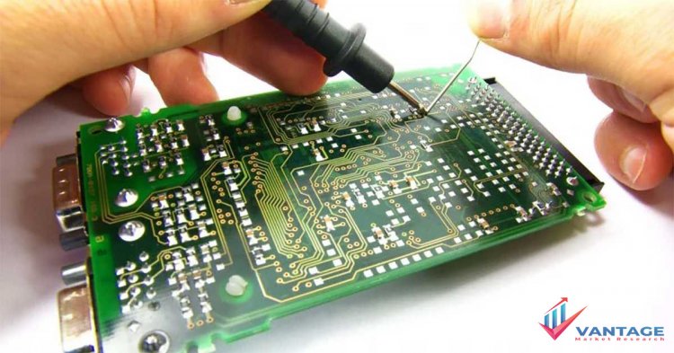 Electronics Conformal Coating Market 2025 Size, Share, Trends & Demand