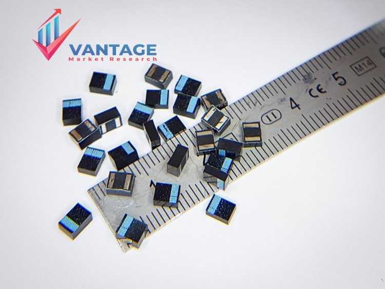 Top Companies in Micro Battery Market Mystery Revealed