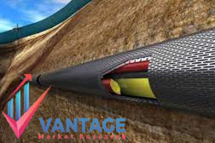 If You Do Not Read this Top Companies in Sand Control Solutions Market Now, You will Hate Yourself Later