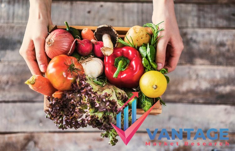 Your Key to Success: Top Companies in Organic Fruits and Vegetables Market Comprehensive Information