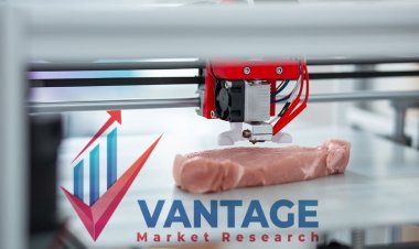 The Study of Top Companies in 3D Food Printing Market Read or Miss Out