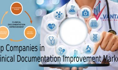 Top Companies in Clinical Documentation Improvement Market; In-depth Analysis Report by VMR