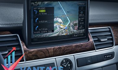 Top Companies in the In-Dash Navigation System Market | Major Players Growth rate and Comprehensive data by VMR