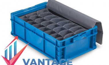 Top Companies in the Dunnage Packaging Market | Growth rate, Past and Future Data by VMR