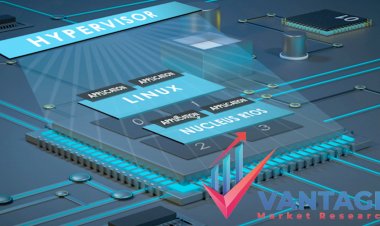 Top Companies in the Embedded Hypervisor Market | Leading Industry Players Comprehensive Study by VMR