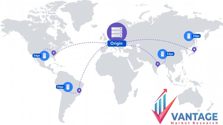 Top Companies in Content Delivery Network Market | Key Player In-depth analysis, Statistics, by VMR