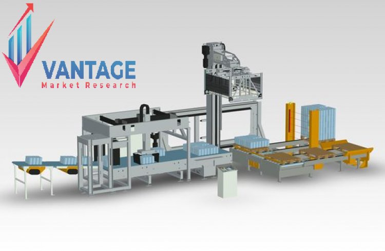 Top Companies in Automated Material Handling Equipment Market | Key players In-depth Analysis in One Click