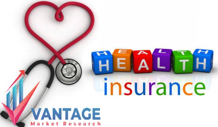 Top Companies in Health Insurance Market | Leading Market Players Comprehensive Report by Vantage Market Research