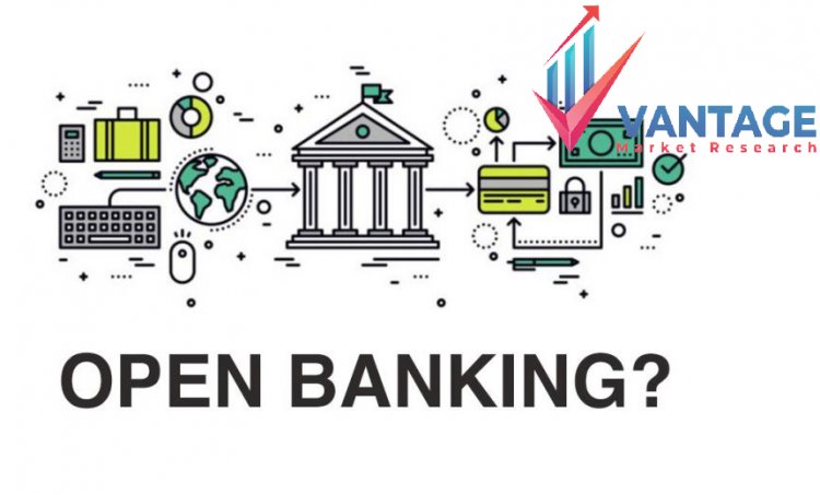 Top Companies in Open Banking Market | Major Players Analysis and Statistics by VMR