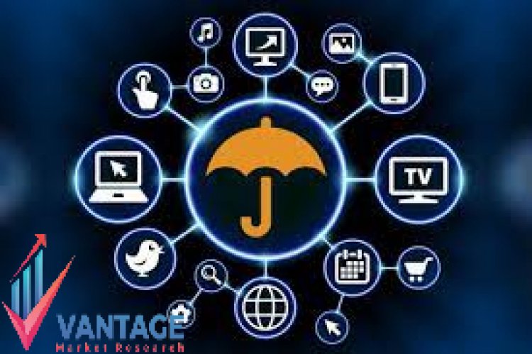 Top Companies in the Cyber Insurance Market | Leading Players Historic and Future data Analysis by VMR