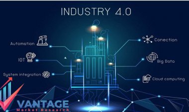 Top Companies in Industry 4.0 Market | Leading Industry Players In-depth Analysis Research Report by Vantage Market Research
