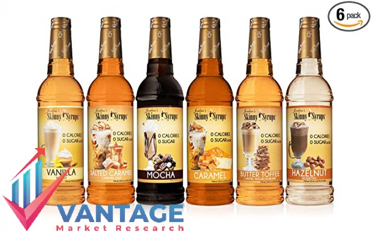 Top Companies in Flavored Syrup Market | Major Industry Players Statistics Historic Data, Growth Rate by VMR