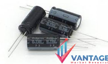 Top Companies in Aluminum Electrolytic Capacitor Market| Industry Top Brands Size, Share, Growth by VMR