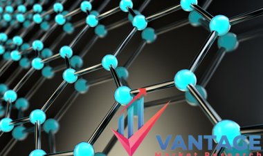 Top Companies in the Organic Semiconductor Market | Major of Industry In-depth and Exclusive Report by Vantage market research