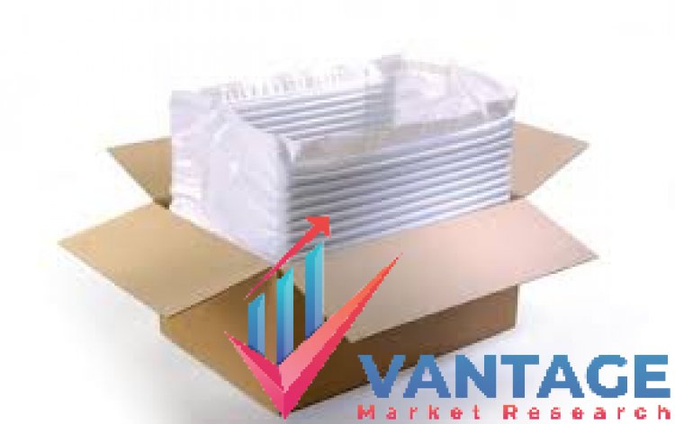 Top Companies in Cold Chain Packaging Market | Major Leading Players of Industry In-depth Analysis by VMR