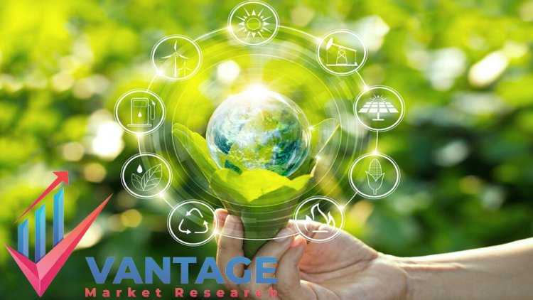 Top Companies in Green Technology and Sustainability Market | Top Players of Green Technology Market Analysis, Growth, Size | GE, Microsoft, Sensus | Vantage Market Research