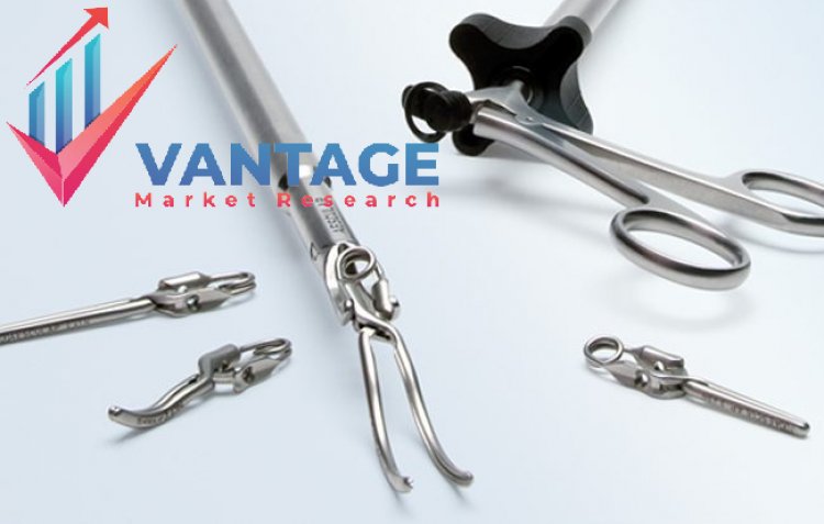 Top Companies in Laparoscopy Devices Market | Laparoscopy Device Industry Top Players Comprehensive Report by Vantage Market Research | Medtronic, Karl Storz, Johnson & Johnson