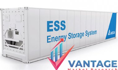 Top Companies in Energy Storage System Market | Top Players Competitor Analysis, Company Market Share, Revenue by Vantage Market Research