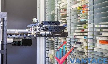 Top Companies in Pharmacy Automation Market | Key Companies Forecast Research Report 2028 | Size, Share, Future scope, Growth analysis