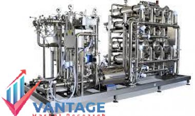 Top Companies in Pharmaceutical Filtration Market | Top Companies in Pharmaceutical Filtration Industry In-depth Growth Analysis, Size & Share, Revenue | Vantage Market Research