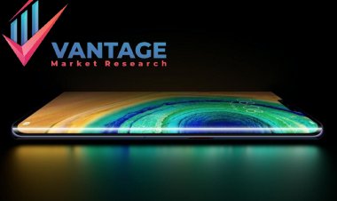 Top Companies in Curved Display Devices Market | Top Key Players Market insights, Historical data, Future Scope, Price Analysis by Vantage Market Research