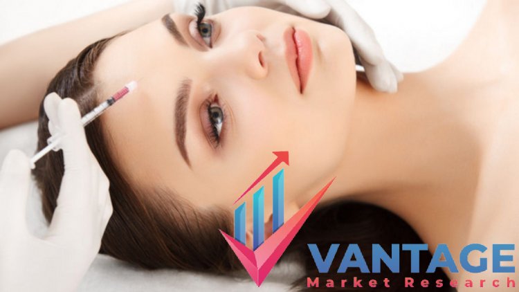 Top Companies in Facial Injectable Market | Industry Top Key Players Market Size, Share, Statistics | Vantage Market Research