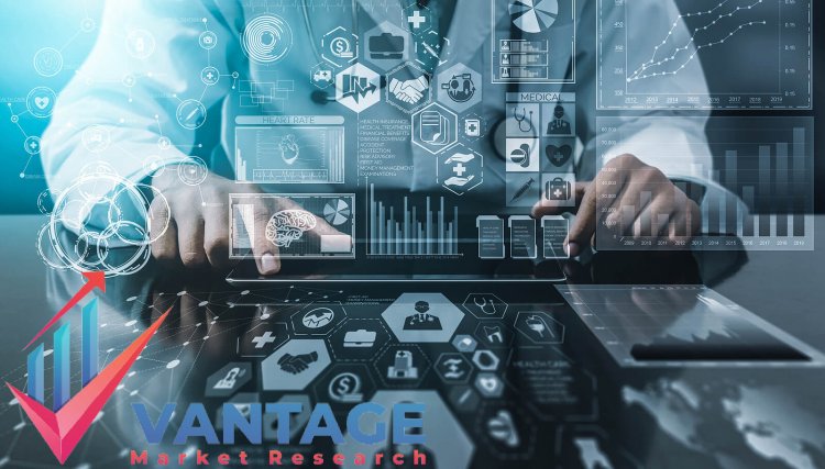 Top Companies in Healthcare CRM Market | Top Key Players Comprehensive Research Report | Vantage Market Research