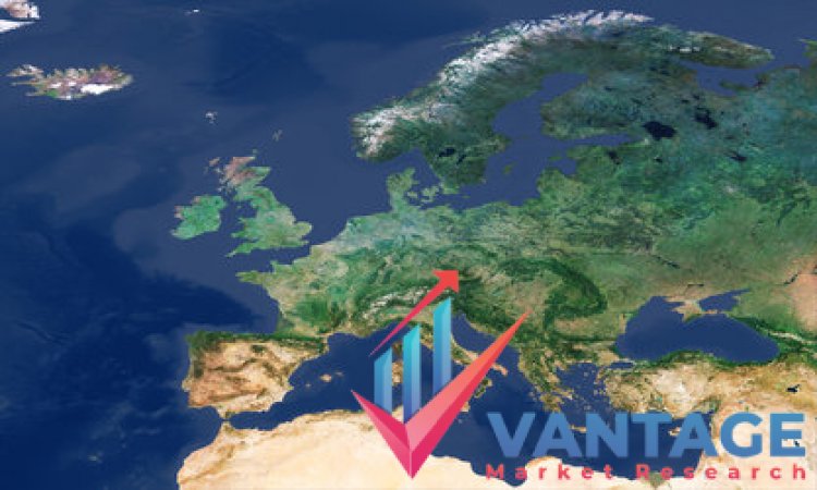 Top Companies in Weather Forecasting Systems Market | Major Players In-depth Research Report, Growth rate, Sales Volume, Price Analysis, Past data | Vantage Market Research