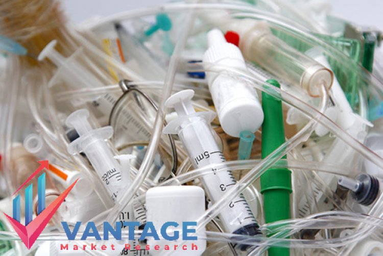 Top Companies in Medical Plastics Market | Key Players Comprehensive and In-depth Analysis Forecast Research Report | Vantage Market Research