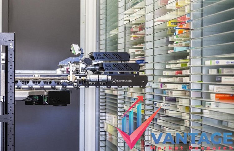 Top Companies in Pharmacy Automation Market | Key Companies Forecast Research Report 2028 | Size, Share, Future scope, Growth analysis