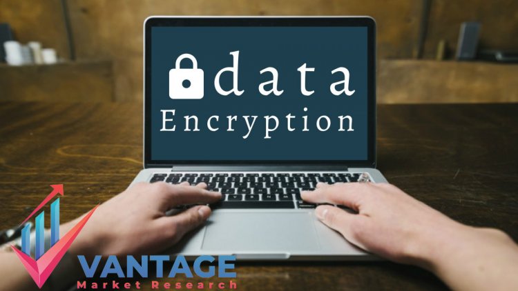 Top Companies in Banking Encryption Software Market | Top Key Players Revenue, Statistics, Past and Future data Analysis | Vantage Market Research