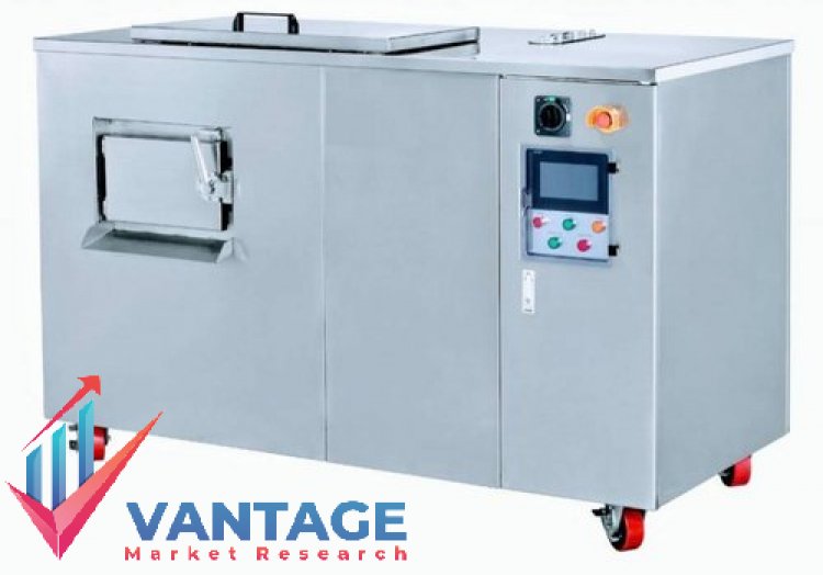 Top Companies in Household Food Waste Composting Machine Market | Top Companies Market Overview, Key Players Market Size & Share, Growth rate, | Vantage Market Research