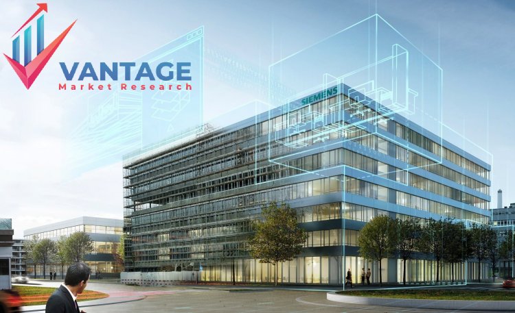 Top Companies in Building Information Modeling Market | Top Key Players Growth Analysis, Statistics, Market Insights, Historical data | Research Report by Vantage Market Research