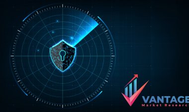 Top Companies in SONAR System Market | Top Key Players Market Size & Share, Statistics, Historical data, Strategies, Growth Analysis | Vantage Market Research