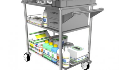 Top Companies in Medical Carts Market by Size, Share, Historical and Future Data & CAGR | Report by Vantage Market Research