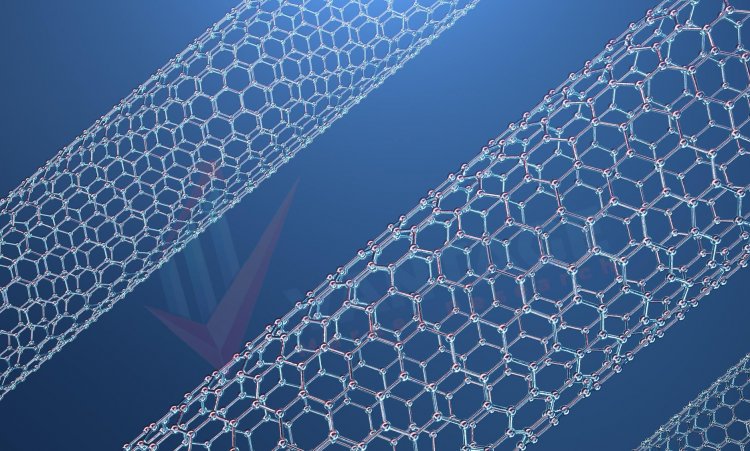Meilleures entreprises dans nanotubes de carbone Marché par Taille, partage, données historiques et futures et CAGR | Signaler par Vantage Market Research