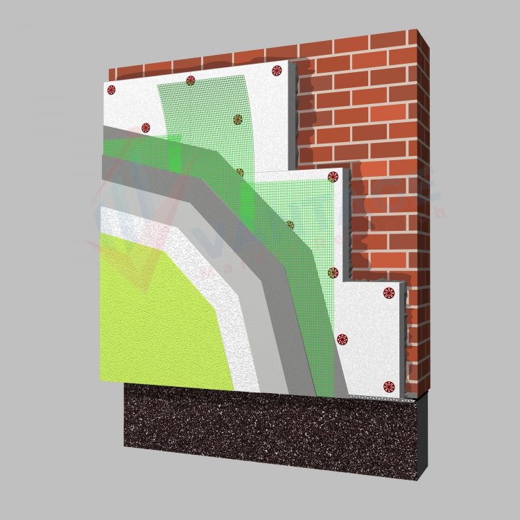 Top Companies in Insulation Materials Market by Size, Share, Historical and Future Data & CAGR | Report by Vantage Market Research