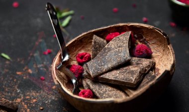 Top Companies in Vegan Chocolate Market by Size, Share, Historical and Future Data & CAGR | Report by Vantage Market Research