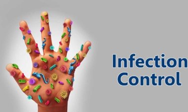 Infection Control Market 2024-2034 | Size, Share, Trends