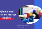 Tendances du marché mondial du nylon 6 et du nylon 66 : les applications qui stimuleront la croissance d'ici 2034