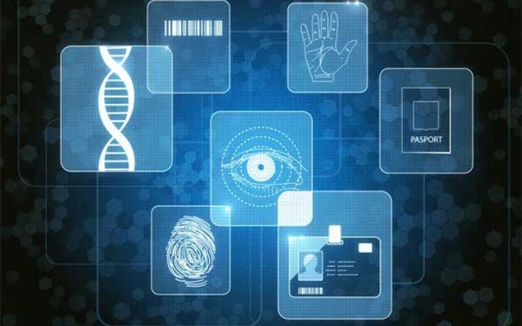 Increasing Demand In Medical Identity Authentication System Market is Booming Worldwide Growth Prospects, Incredible Demand and Business Strategies 2024-2032