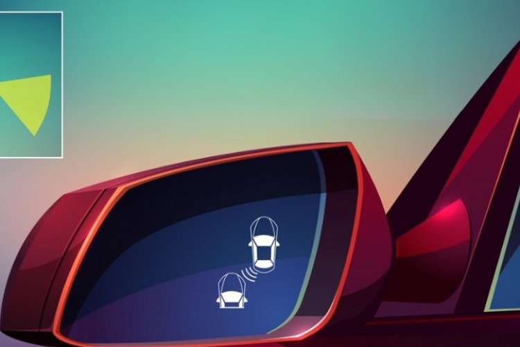 Automotive Blind Spot Detection System Market Growth | Trends, Demand & Key Players 2025-2035