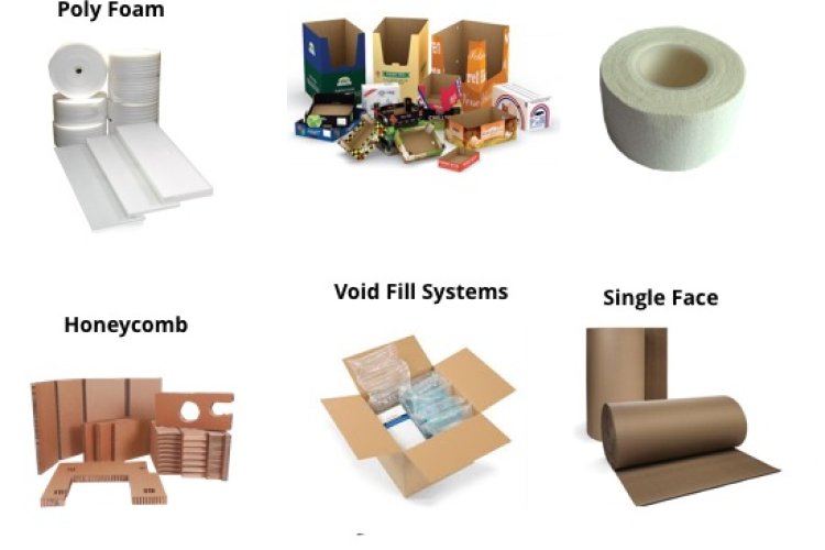 Global Protective Packaging Market Size, Growth, Trends, and Forecast 2025-2035