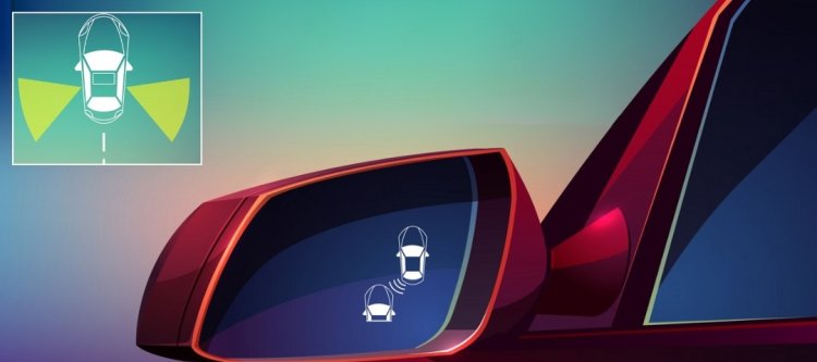 Automotive Blind Spot Detection System Market Growth | Trends, Demand & Key Players 2025-2035