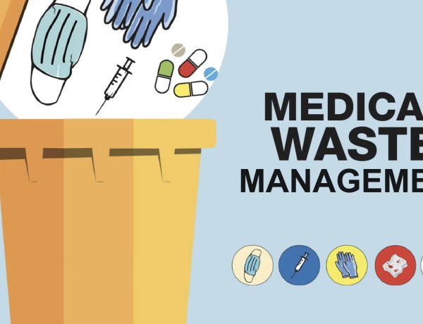 Medical Waste Management Market Growth Forecast & Trends 2024–2035